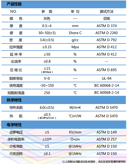 午夜视频福利在线 HFC